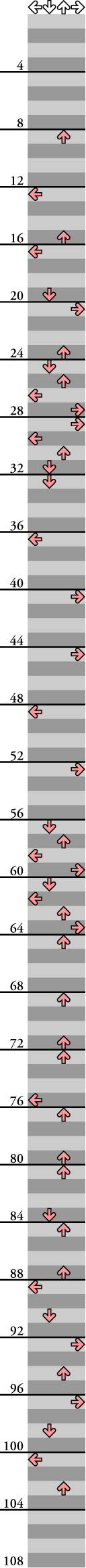 4 PANELS BASIC 5.1.1.