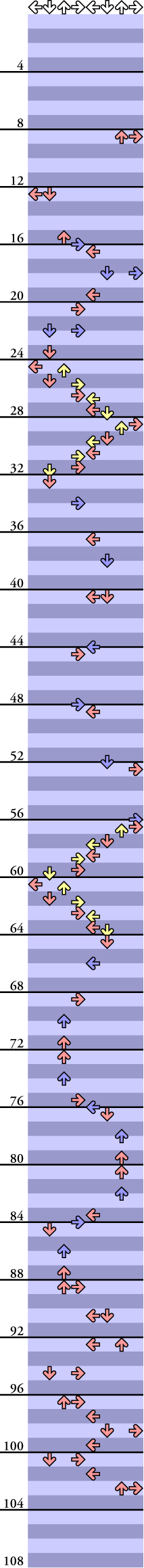 8 PANELS TRICK 5.1.1.