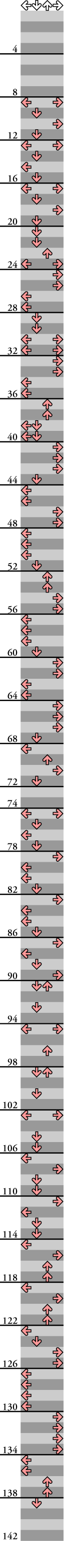 4 PANELS BASIC 20, november