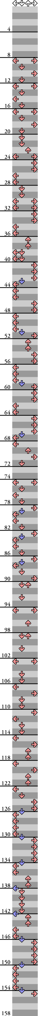 4 PANELS BASIC 20, november