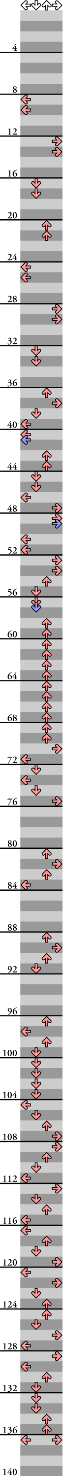 4 PANELS BASIC 20, november -DDR VERSION-