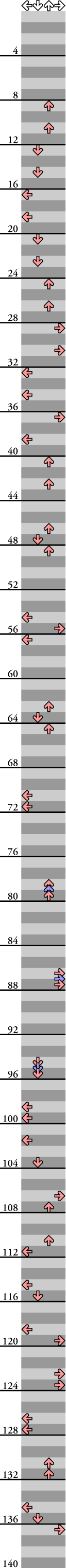 4 PANELS BASIC 20, november -DDR VERSION-