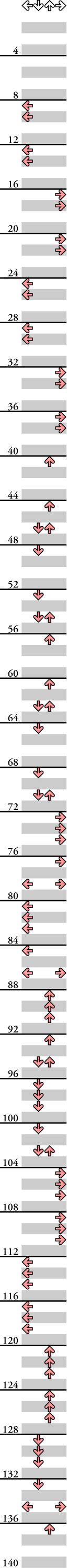 4 PANELS BEGINNER 20, november -DDR VERSION-