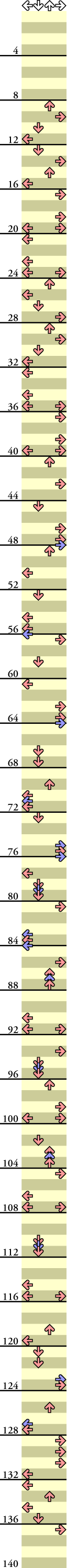 4 PANELS TRICK 20, november -DDR VERSION-