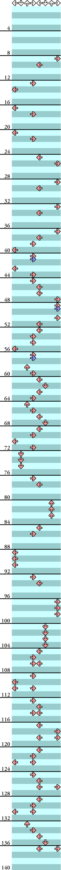 8 PANELS BASIC 20, november -DDR VERSION-