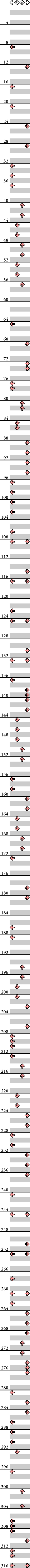 4 PANELS BEGINNER q}