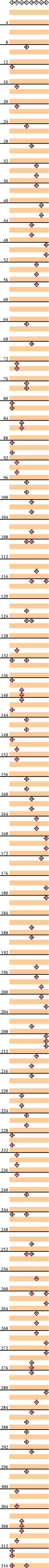 8 PANELS BEGINNER q}