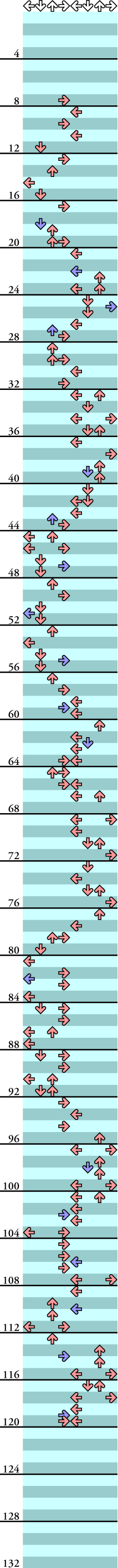 8 PANELS BASIC \z}II