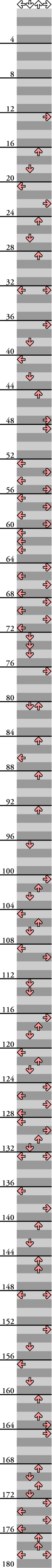 4 PANELS BASIC TL.