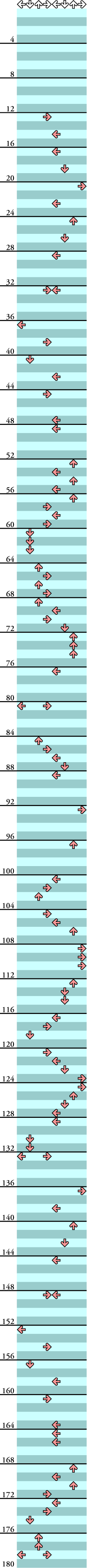 8 PANELS BASIC TL.