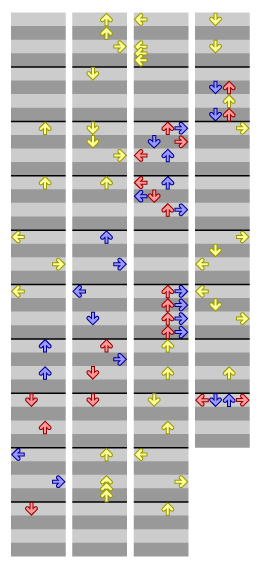 UNISON BASIC Tî