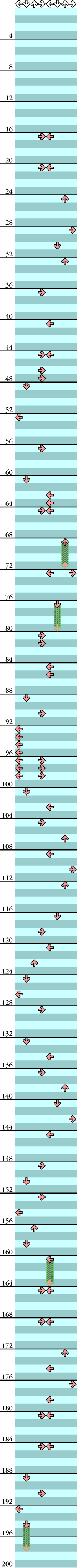 8 PANELS BASIC mRE