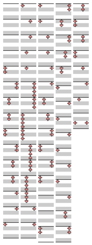 4 PANELS BEGINNER AFRONOVA