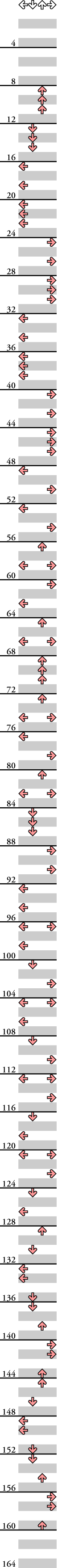 4 PANELS BEGINNER air