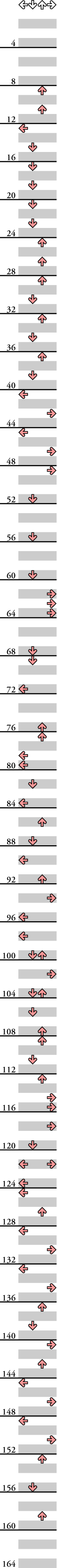 4 PANELS BEGINNER AM-3P