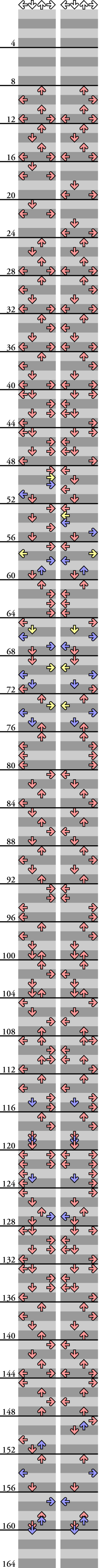 COUPLE BASIC AM-3P