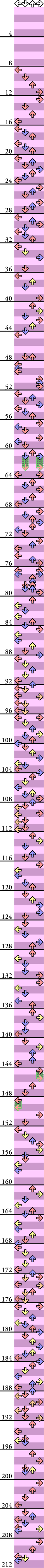 4 PANELS ONI AM-3P (AM EAST mix)