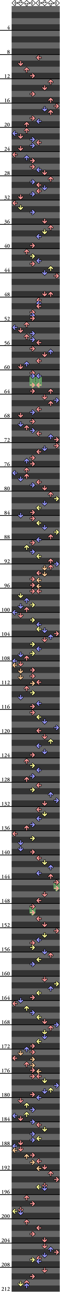 8 PANELS ONI AM-3P (AM EAST mix)