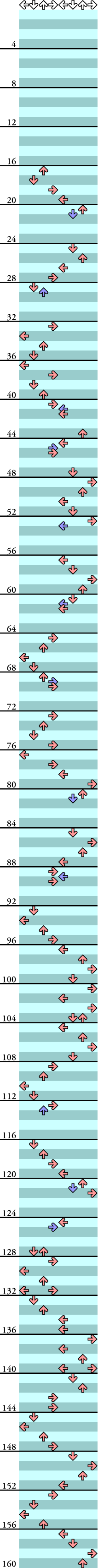 8 PANELS BASIC (Are You Ready) Do The Bus Stop