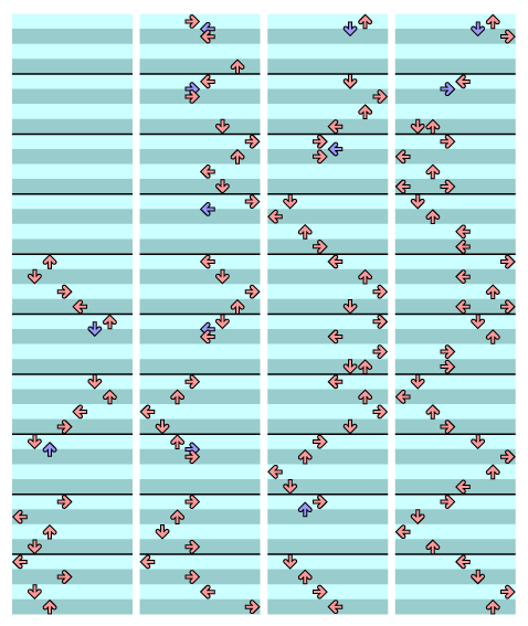 8 PANELS BASIC (Are You Ready) Do The Bus Stop