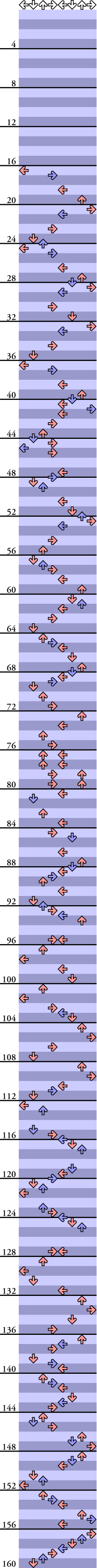 8 PANELS TRICK (Are You Ready) Do The Bus Stop