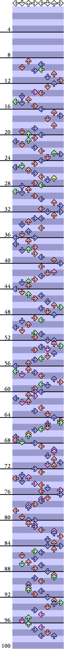 8 PANELS TRICK bag