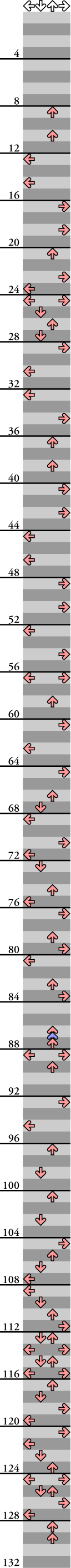 4 PANELS BASIC BEGINNING-OF-LIFE