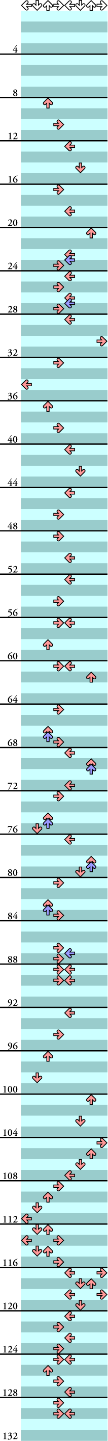 8 PANELS BASIC BEGINNING-OF-LIFE