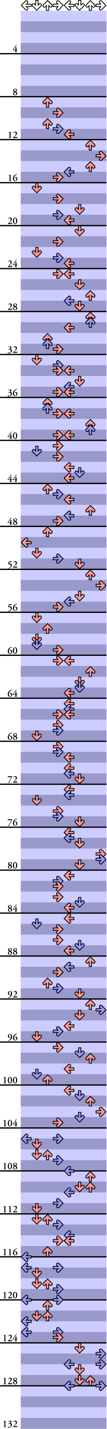 8 PANELS TRICK BEGINNING-OF-LIFE