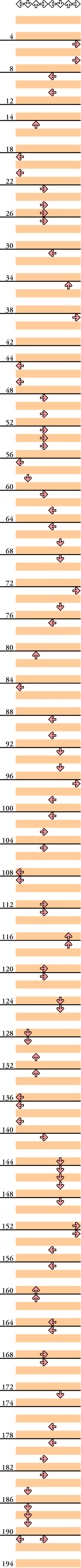 8 PANELS BEGINNER Brazilian Anthem