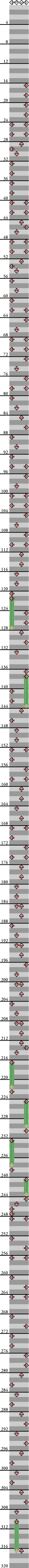 4 PANELS BASIC BREAK DOWN!