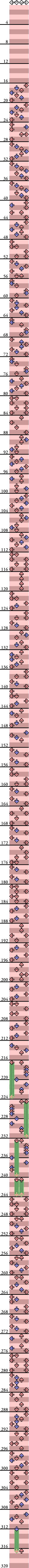 4 PANELS MANIAC BREAK DOWN!