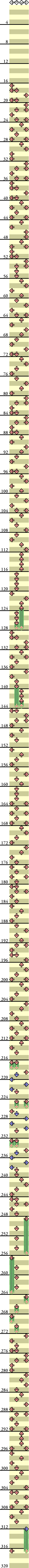 4 PANELS TRICK BREAK DOWN!