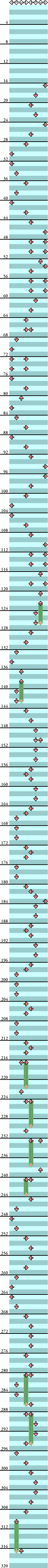 8 PANELS BASIC BREAK DOWN!