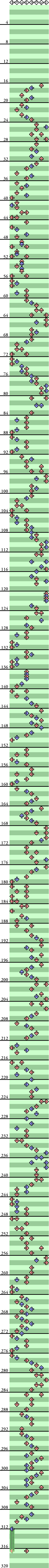 8 PANELS MANIAC BREAK DOWN!