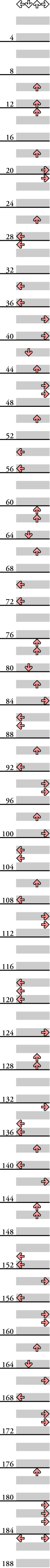 4 PANELS BEGINNER BRILLIANT 2U (Orchestra-Groove)