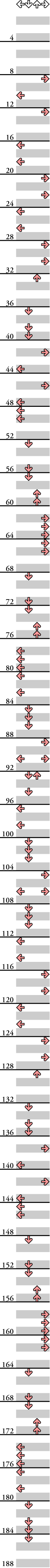 4 PANELS BEGINNER BRILLIANT 2U (Orchestra-Groove)