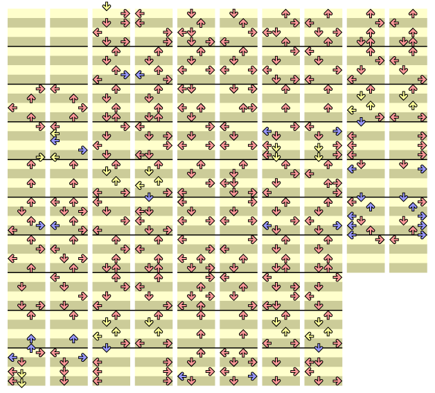 COUPLE TRICK BRILLIANT 2U (Orchestra-Groove)