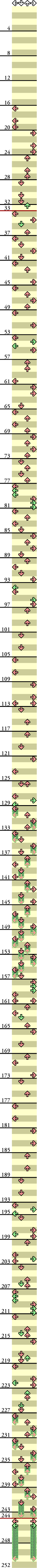 4 PANELS TRICK Burning Heat! (3 Option Mix)