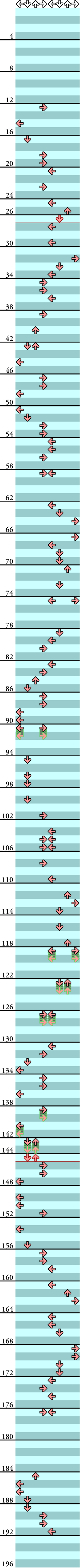 8 PANELS BASIC Bad Routine