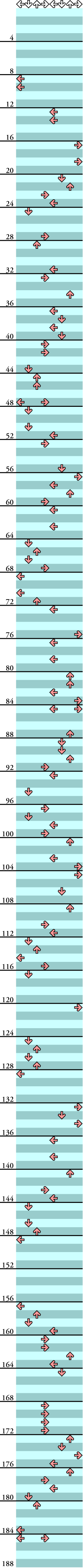 8 PANELS BASIC CAFE