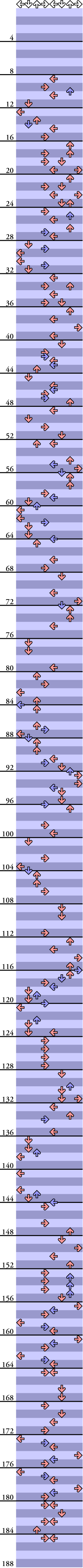 8 PANELS TRICK CAFE