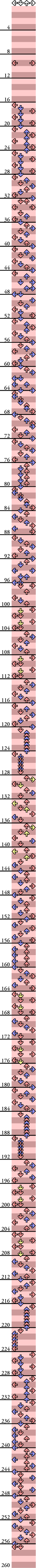 4 PANELS MANIAC CAN'T STOP FALLIN' IN LOVE (SPEED MIX)