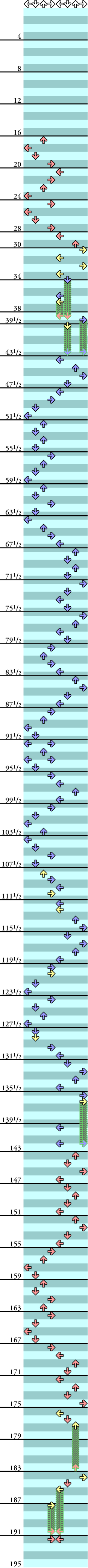 8 PANELS BASIC CENTAUR