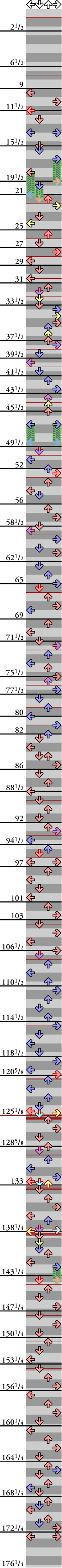 4 PANELS BASIC CHAOS