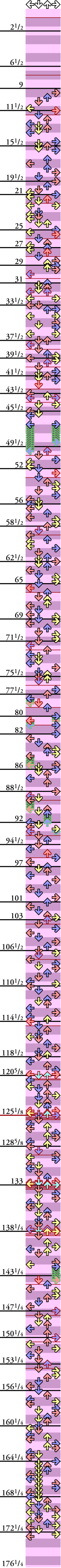 4 PANELS ONI CHAOS