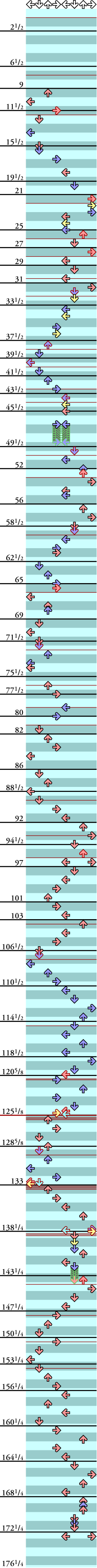8 PANELS BASIC CHAOS
