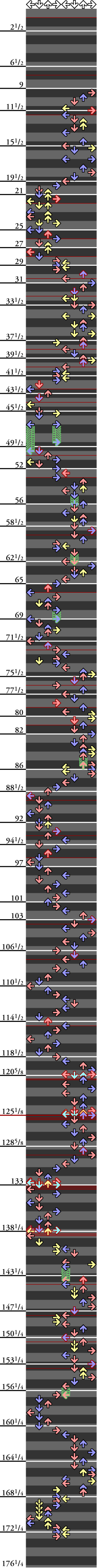 8 PANELS ONI CHAOS