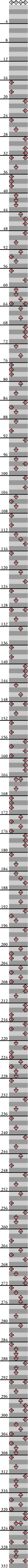 4 PANELS BASIC CRASH!