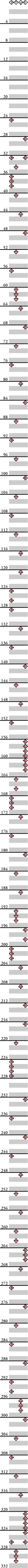 4 PANELS BEGINNER CRASH!